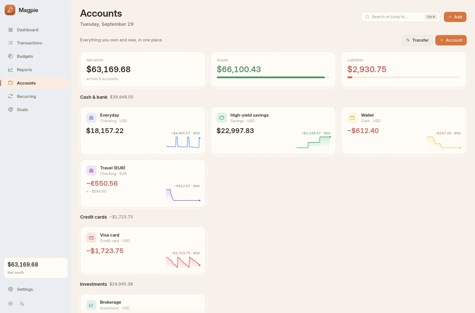 Accounts