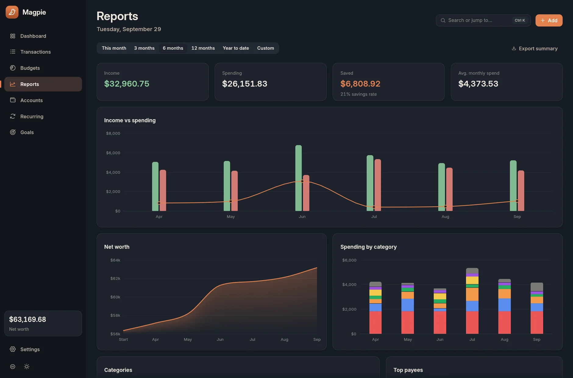 Reports, in Magpie Dark