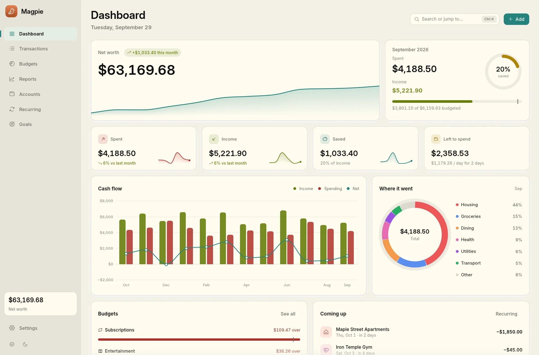 Magpie in the Flexoki theme